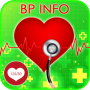 icon Blood Pressure Info