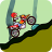 icon Jungle Motorcycle 1.3