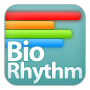 icon N Biorhythm for Samsung Galaxy S5 Active