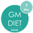 icon Indian GM Diet Weight Loss 7 days 4.2.3
